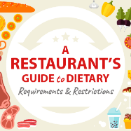 Restaurant Guide Dietary Requirements Diets Food