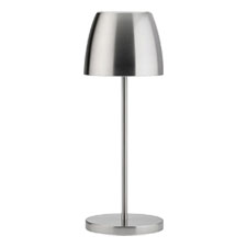 Lights and Fittings Category