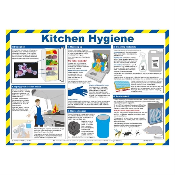 Kitchen Hygiene Poster - 590x420mm