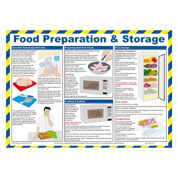 Food Preparation and Storage Poster - 590x420mm