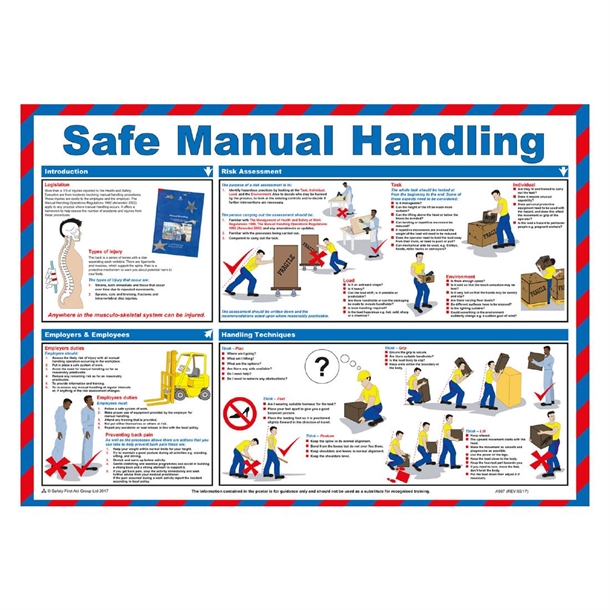 Safe Manual Handling Poster - 590x420mm