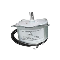 Polar motor voor drankdispensers