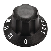 Apuro Knob