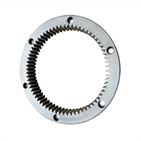 Buffalo Inner Gear
