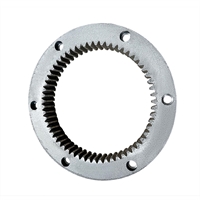 Buffalo Inner Gear