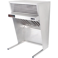 Woodson Countertop Ductless Exhaust Hood W.CHD750