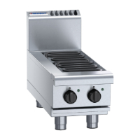 Waldorf 800 Series RN8200E-B Benchtop Model Cooktop 300mm