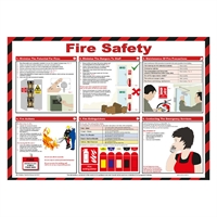 Mileta Fire Safety Poster 590x420mm