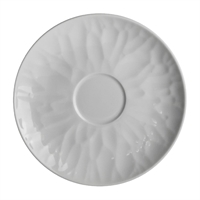 Steelite Atelier Saucers 152mm (36 Pack)