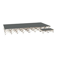 Staging Category