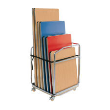Furniture Trolleys Category