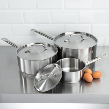 Saucepans Category
