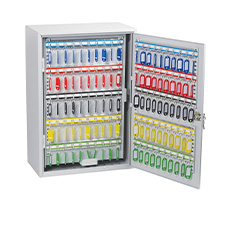 Safety and Security Category