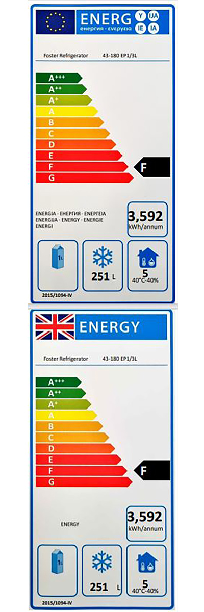 Energy Efficiency Label