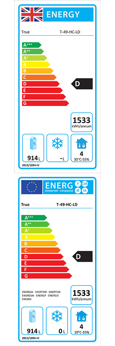 Energy Efficiency Label