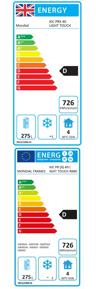 Energy Efficiency Label