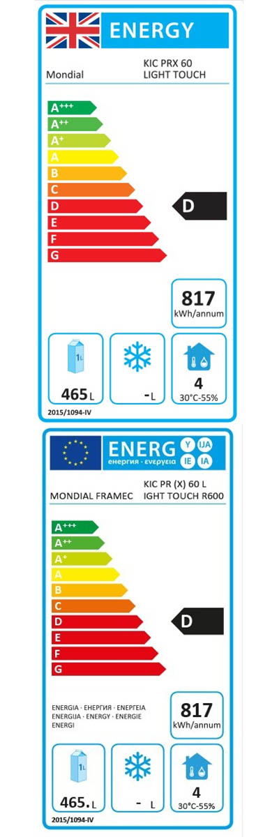 Energy Efficiency Label