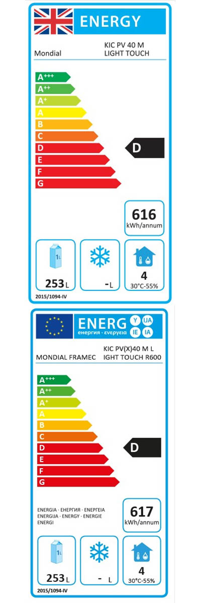 Energy Efficiency Label