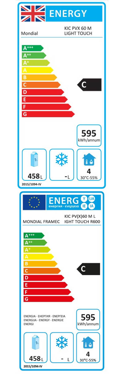 Energy Efficiency Label