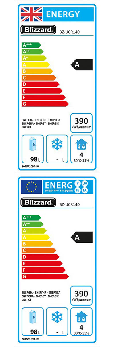 Energy Efficiency Label
