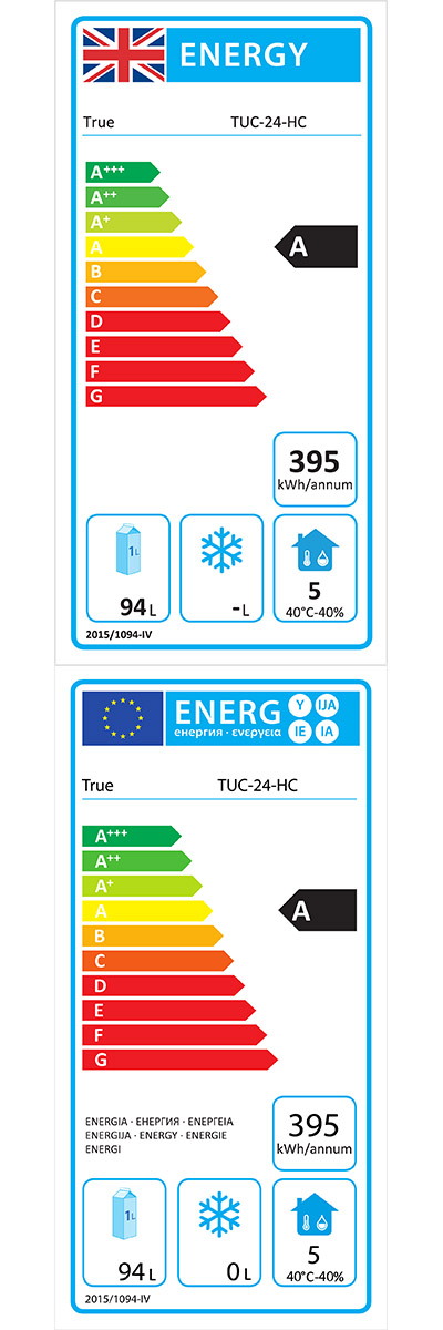 Energy Efficiency Label