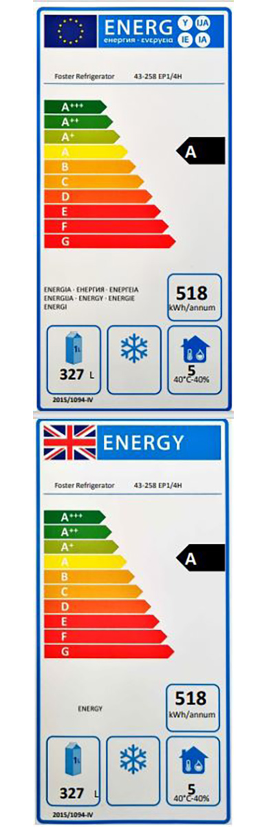 Energy Efficiency Label