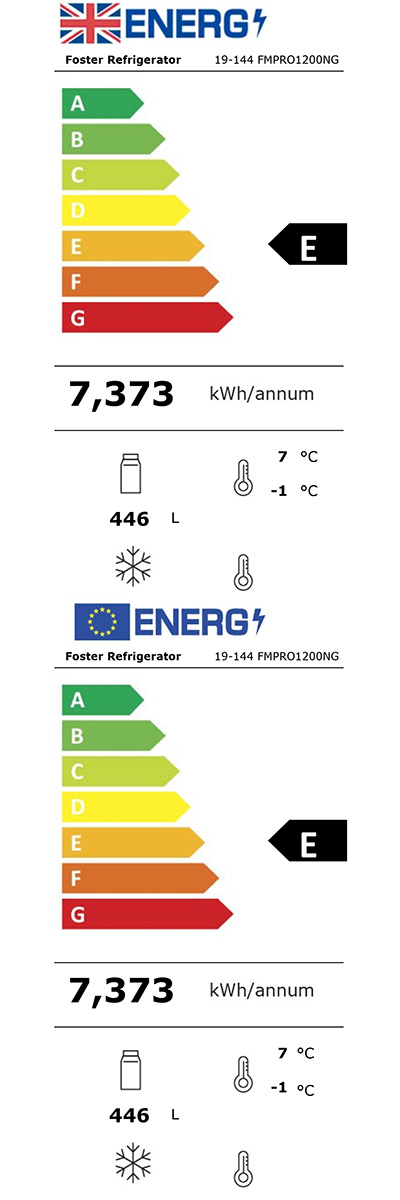 Energy Efficiency Label