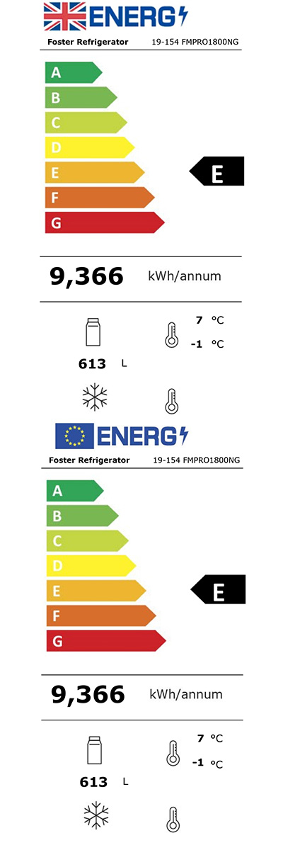 Energy Efficiency Label