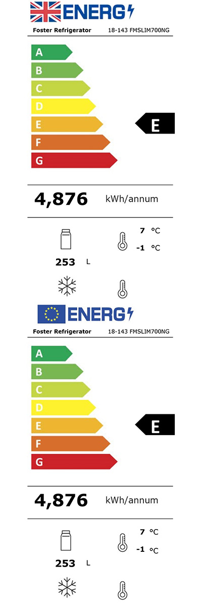 Energy Efficiency Label