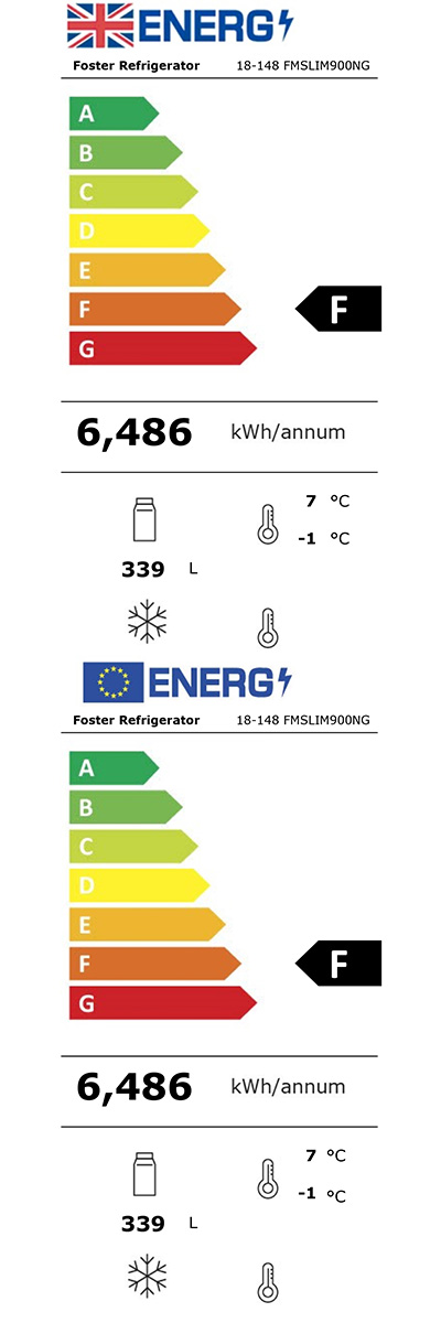 Energy Efficiency Label