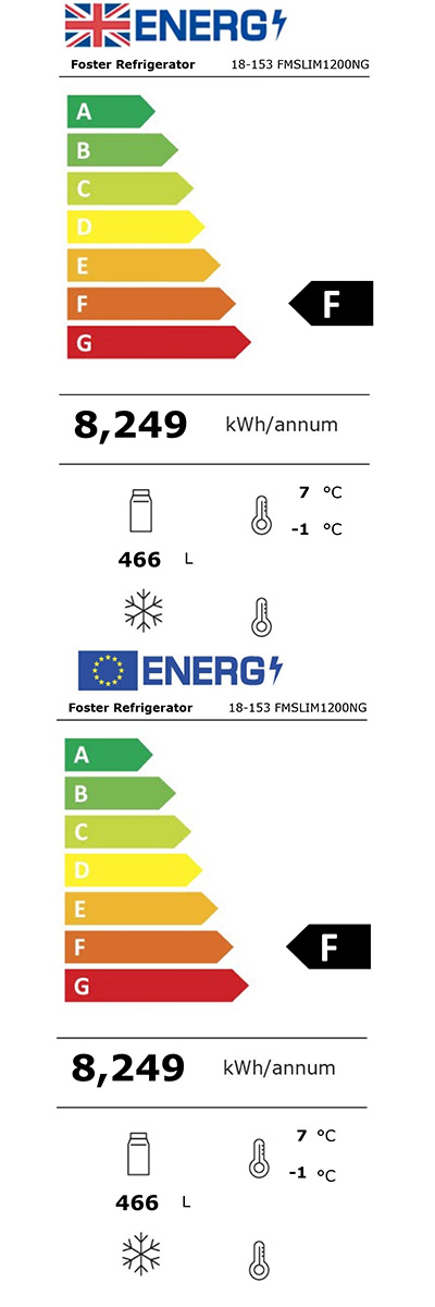 Energy Efficiency Label