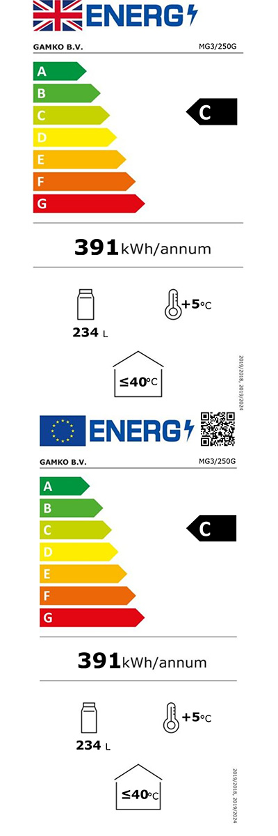 Energy Efficiency Label