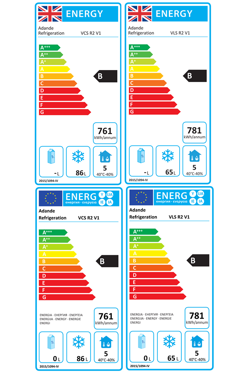 Energy Efficiency Label