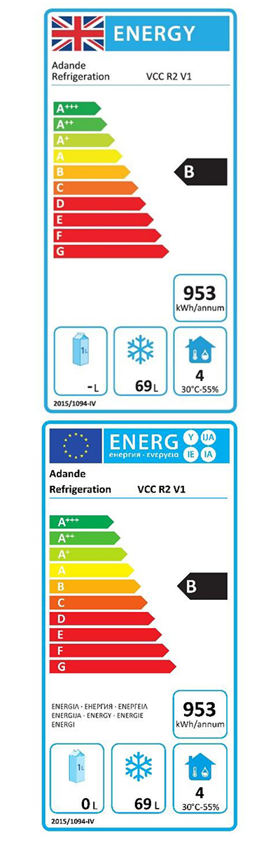 Energy Efficiency Label