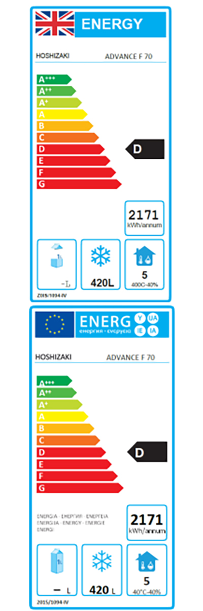 Energy Efficiency Label