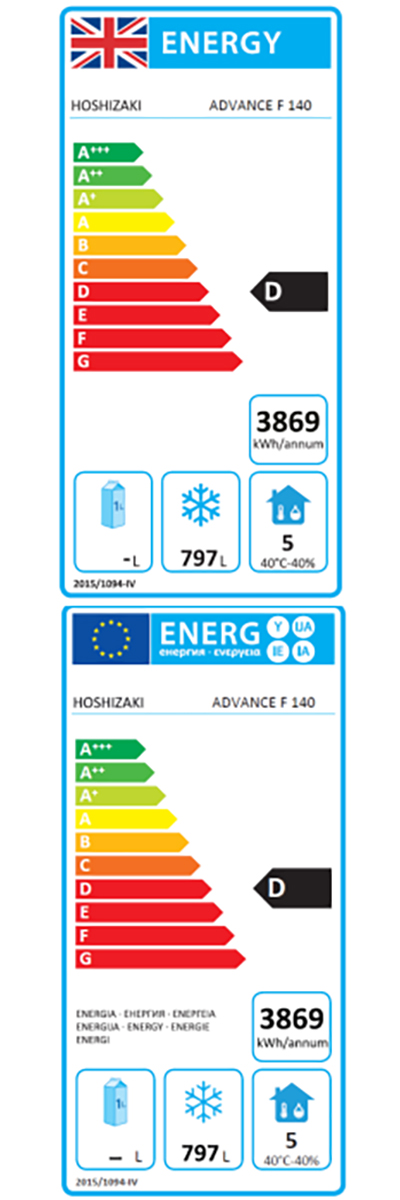 Energy Efficiency Label