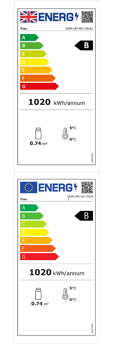 Energy Efficiency Label