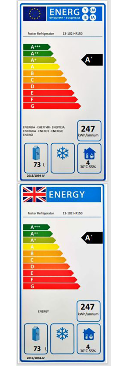 Energy Efficiency Label