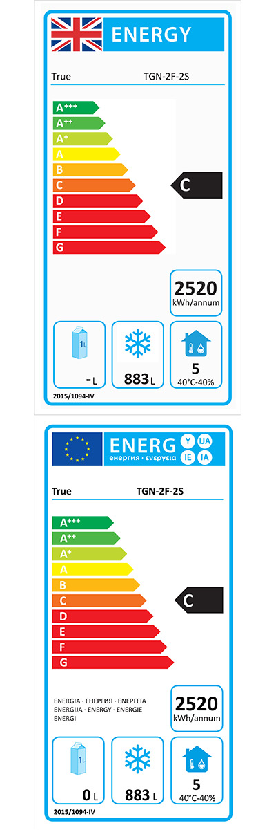 Energy Efficiency Label