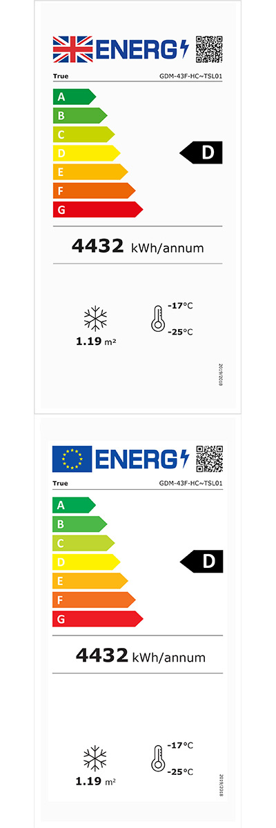 Energy Efficiency Label