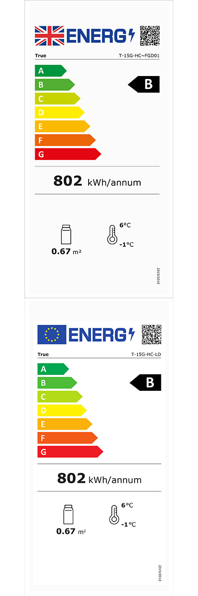 Energy Efficiency Label