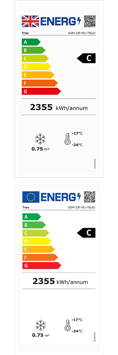 Energy Efficiency Label