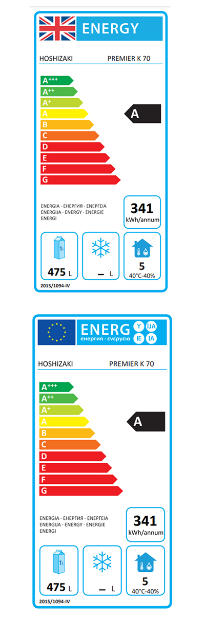 Energy Efficiency Label