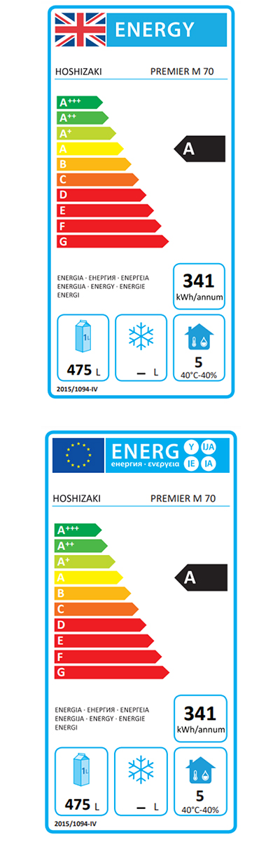 Energy Efficiency Label
