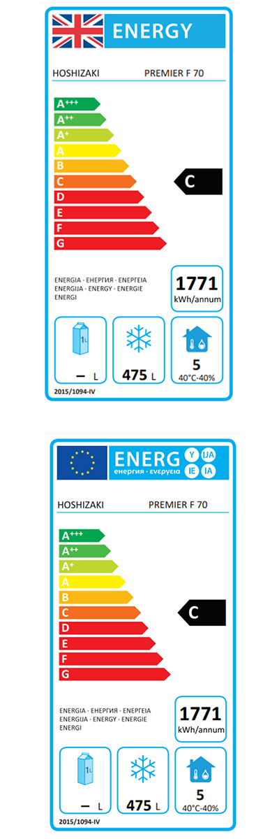 Energy Efficiency Label