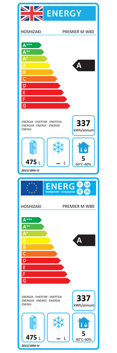 Energy Efficiency Label