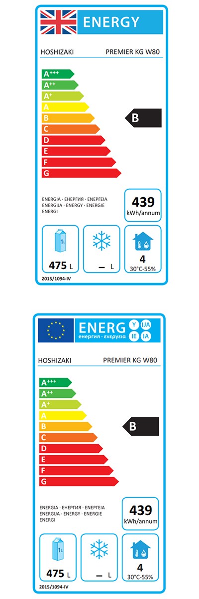 Energy Efficiency Label