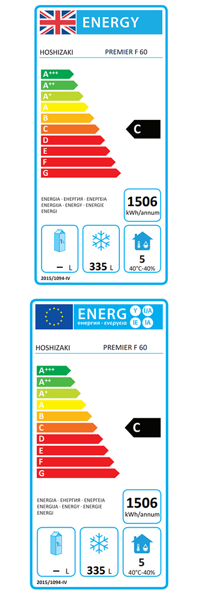 Energy Efficiency Label