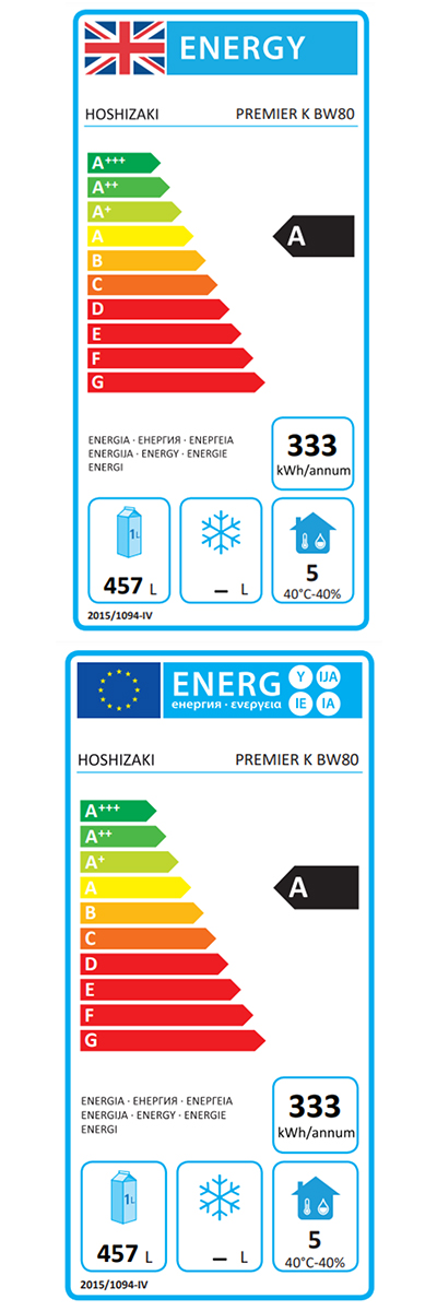 Energy Efficiency Label