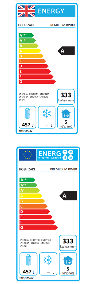 Energy Efficiency Label